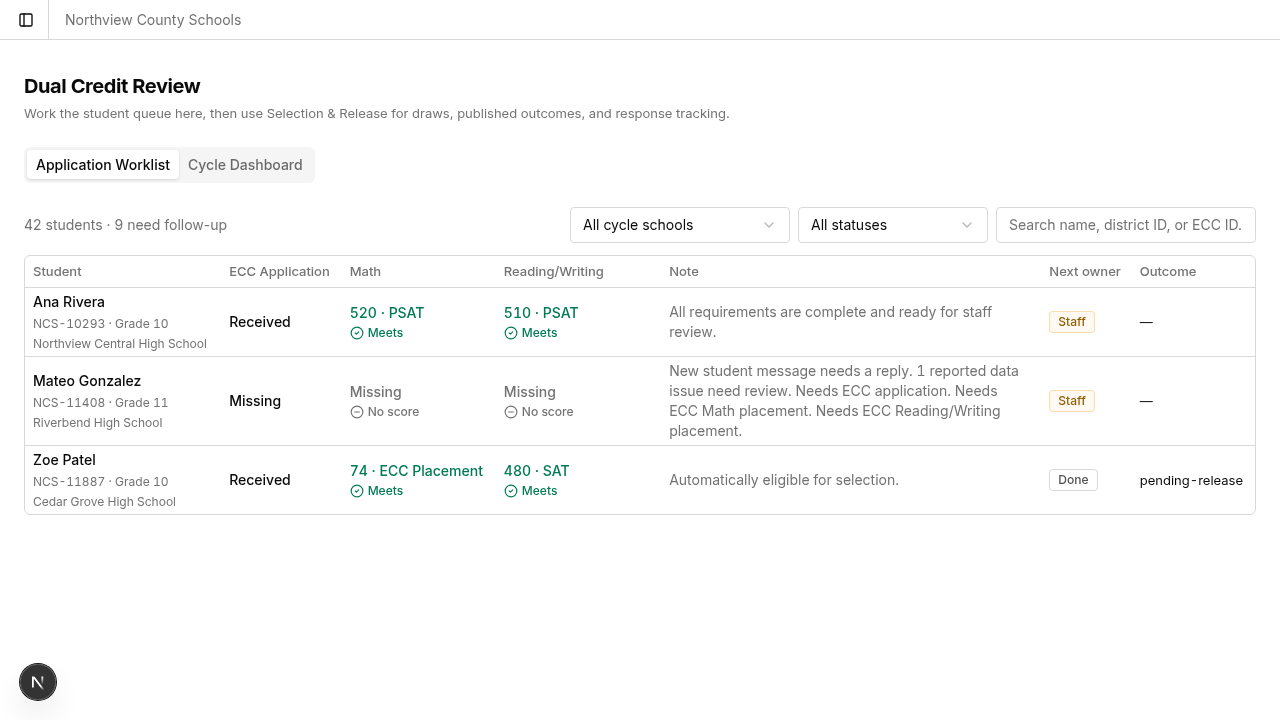 Guna Suite Dual Credit applicant-review workspace