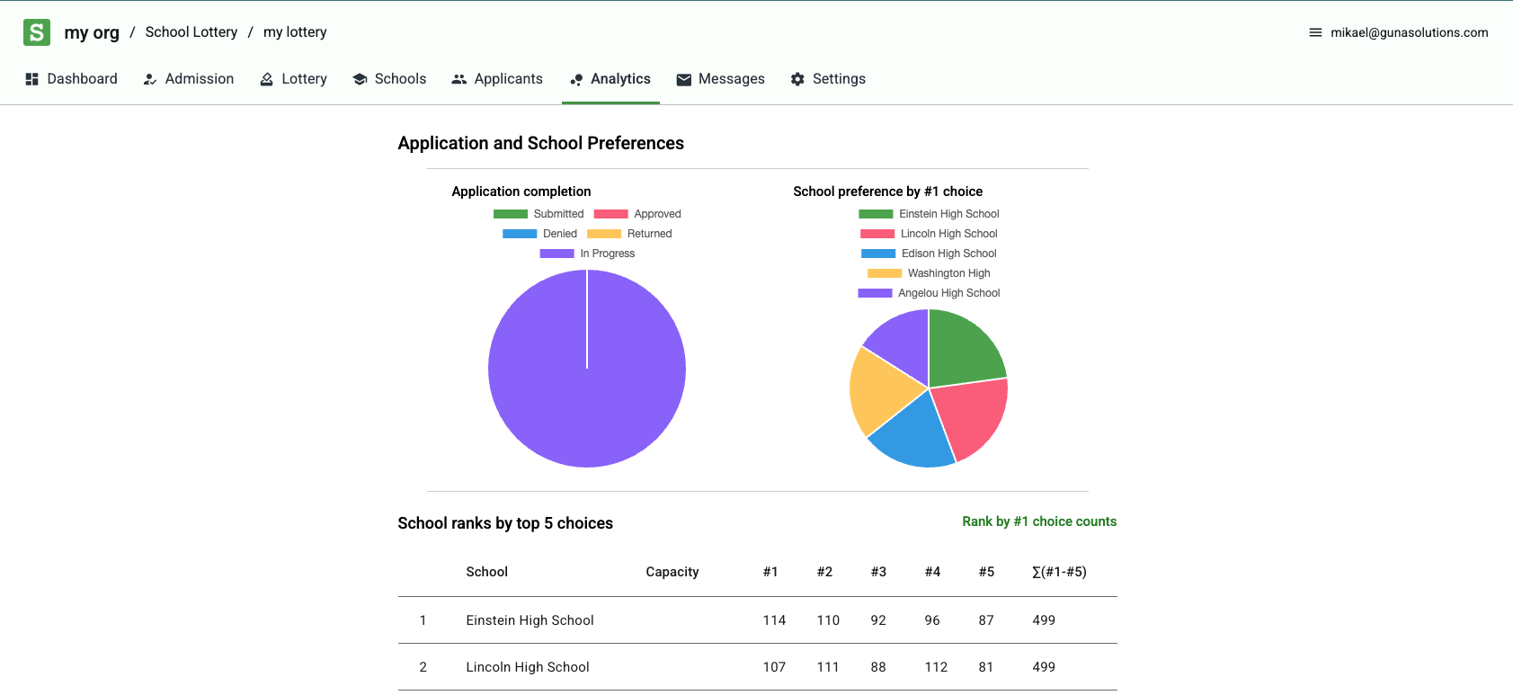 School Lottery interface