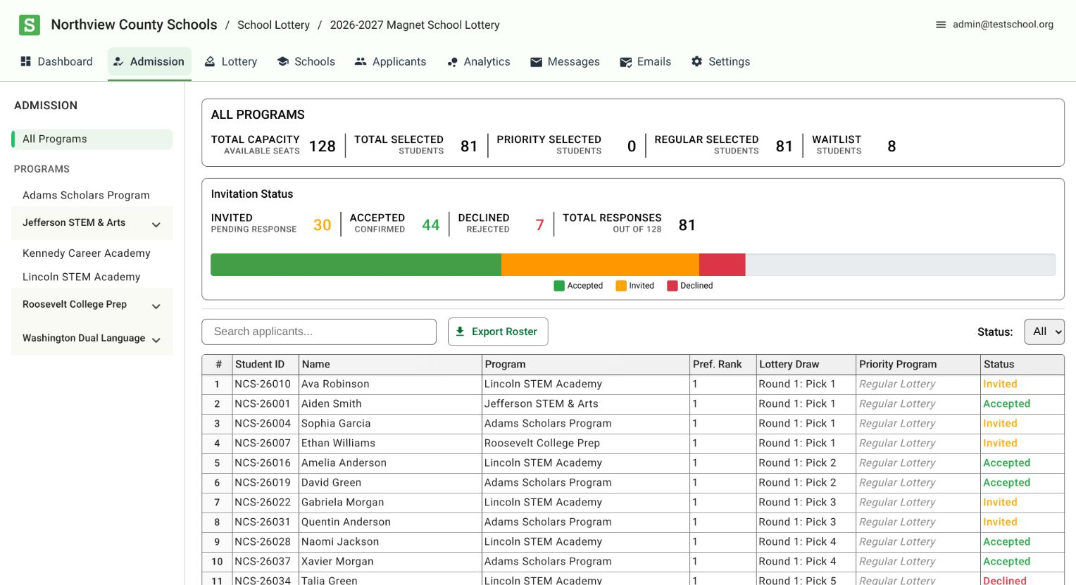 School Lottery admission dashboard with capacity, invitation progress, and student rosters