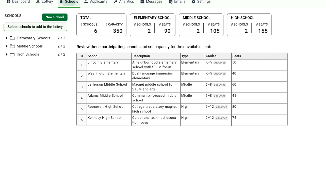 District lottery participating-schools and seat-capacity workspace